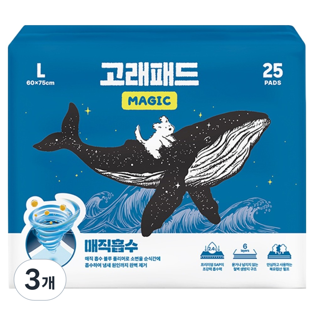 핏펫 강아지 1초흡수 고래패드 매직, 25개입, 3개 37,470원
