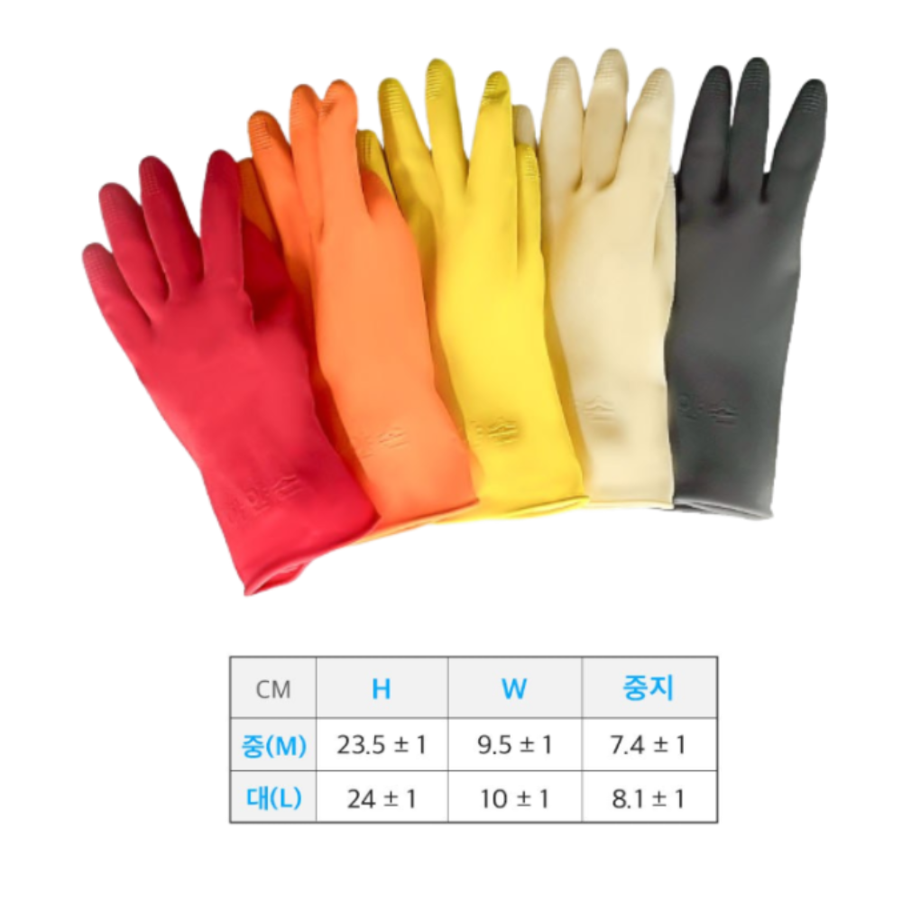 러버랩 국내산 식기세척기 애벌세척 손목 고무장갑 17,980원