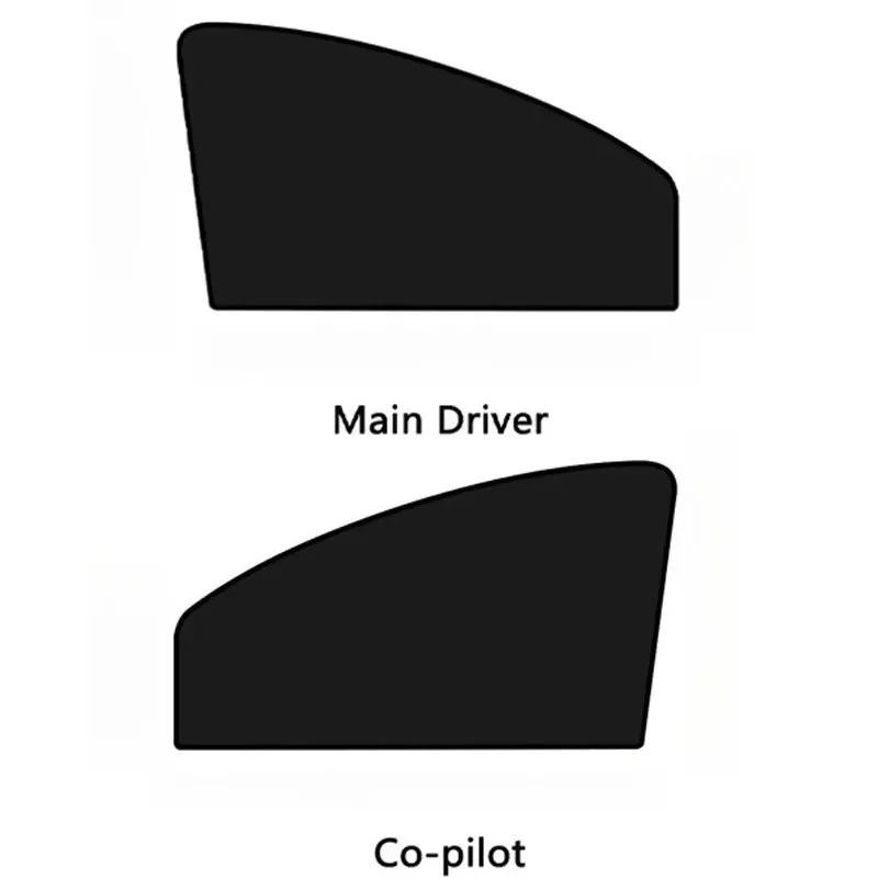 자동차 마그네틱 창 차양 커버 자외선 차단 측면·후면 메쉬 커튼 33,000원