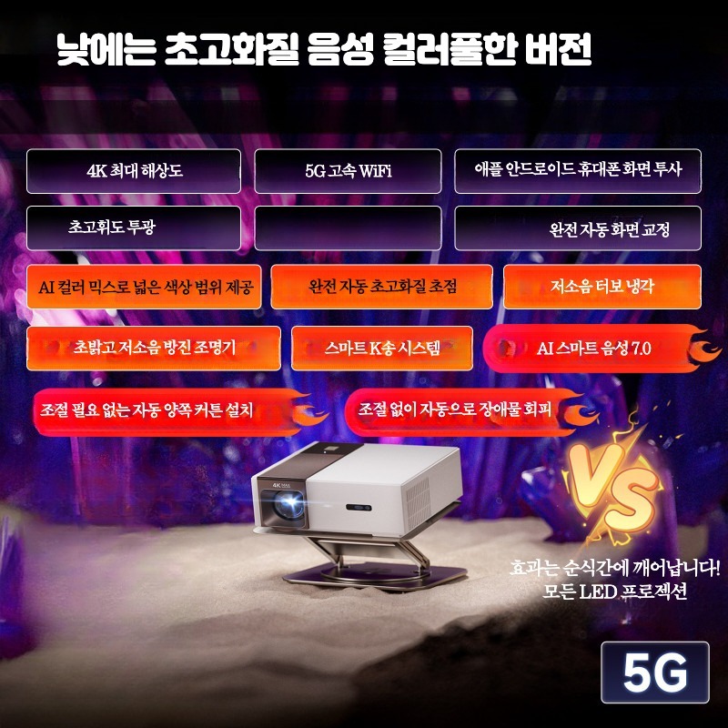 미니 빔프로젝터 휴대용 고화질 LED 무선 가정용 소형 프로젝터 매장 천장 빔프로젝터 979,200원