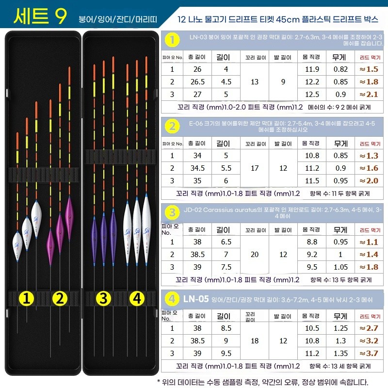 롱파토이 중층내림찌 민물찌 12개 세트 21,970원
