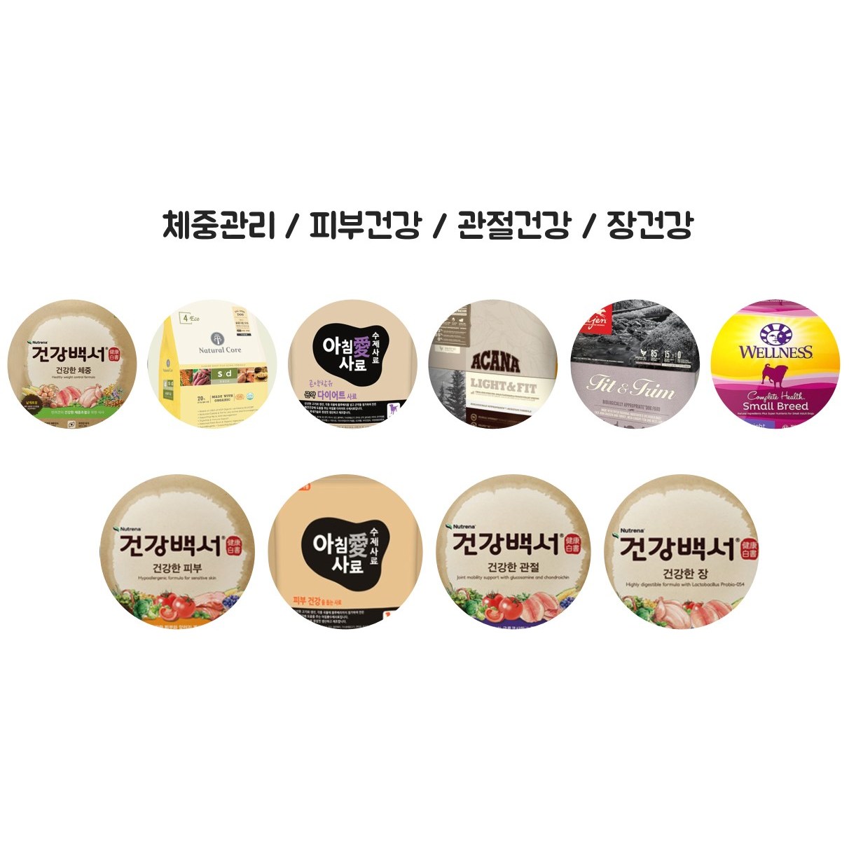 체중관리 피부건강 관절건강 장건강 ﻿강아지 샘플 사료 기호성 테스트 50g 9,760원