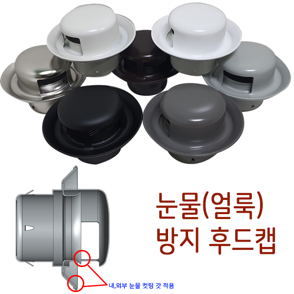 국산 눈물방지후드캡 올스텐 칼라후드캡 sus304, 1개 15,500원