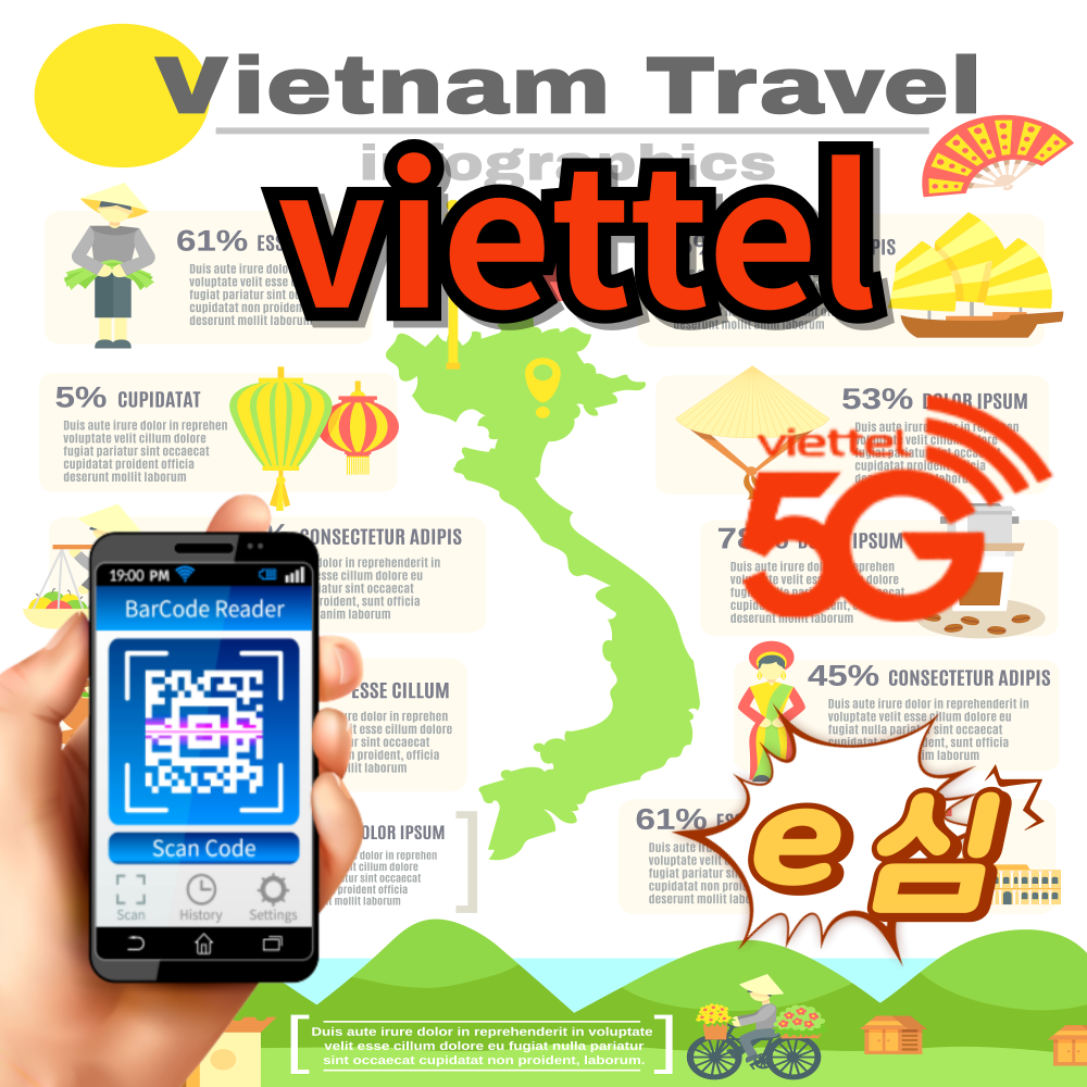 [현지로컬e심] 베트남 이심 eSIM 비엣텔 5G viettel 매일5GB 다낭 나트랑 호치민 하노이 푸꾸옥 하롱베이 e심 e유심 10,000원