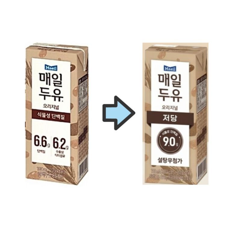 매일두유 식이섬유, 190ml, 48개 37,460원