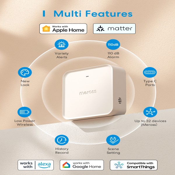 Meross Smart Matter Wi-Fi 허브 다중 모델 스마트 홈 브리지 Bluetooth 라이프 APP 무선 원격 제어 Alexa 40,500원