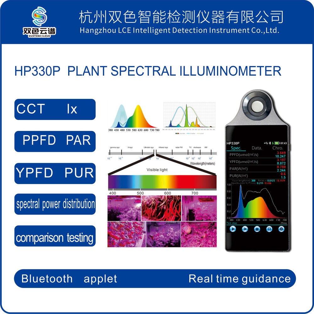 오실로스코프 디지털 휴대용 멀티미터 프로브 듀얼 채널 전기 전류 탐지기  기타측정도구 최적의 식물 성장 조명을 위한 HP330P 스펙트럼 PAR 미터 DUOTONE CLOUD Li 856,500원