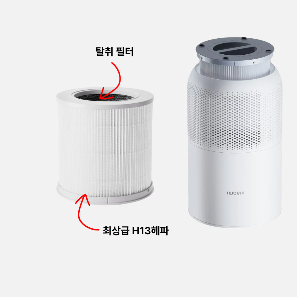 샤오미 공기청정기 4 컴팩트 호환 필터 올리민 AC-M18-SC 12,900원