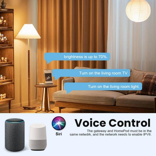 스마트 허브 게이트웨이 와이파이 스마트홈 원격 제어 투야 매터 스레드 지그비 홈 브리지 시리 음성 구글 알렉사 1 개 62,580원