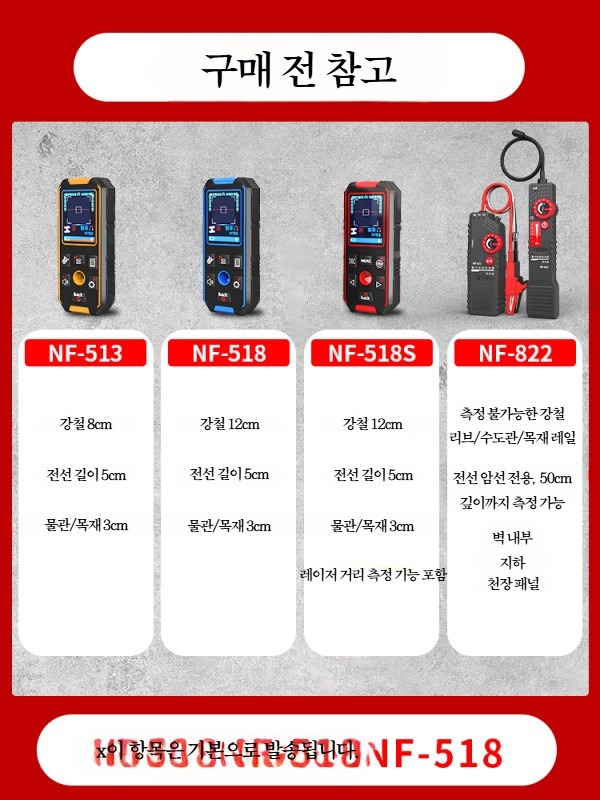 벽체탐지기 전선 금속 목재 스터드 벽속 스캐너 스마트 하중 지지벽 고정밀 다기능 탐지기 55,700원