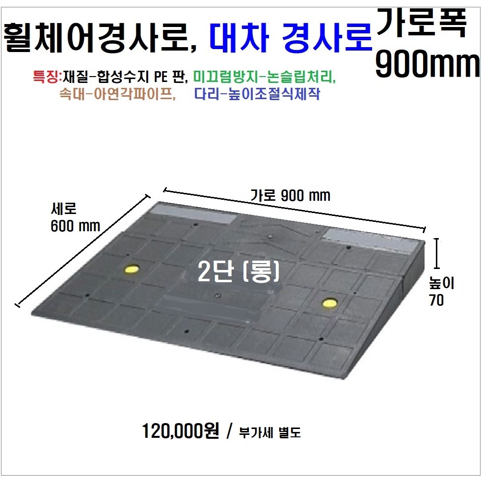 휠체어진입판(900x600x70) 문턱경사로 휠체어경사로 상가진입판, 1개 132,000원