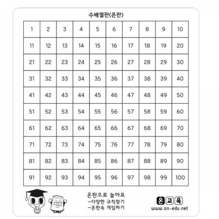 [온교육] 수배열판 (양면) (1개) 1,900원