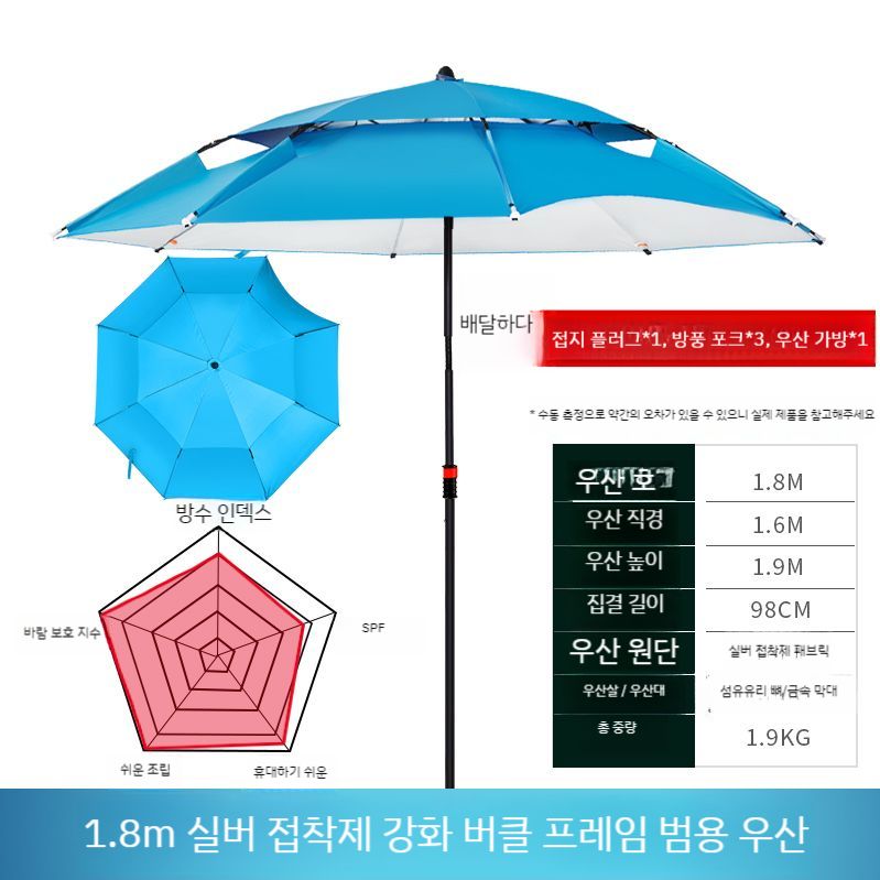 대형 파라솔 일반형 대형파라솔 테라스 옥상 초대형 횡단보도 천막 그늘막 우산 32,600원