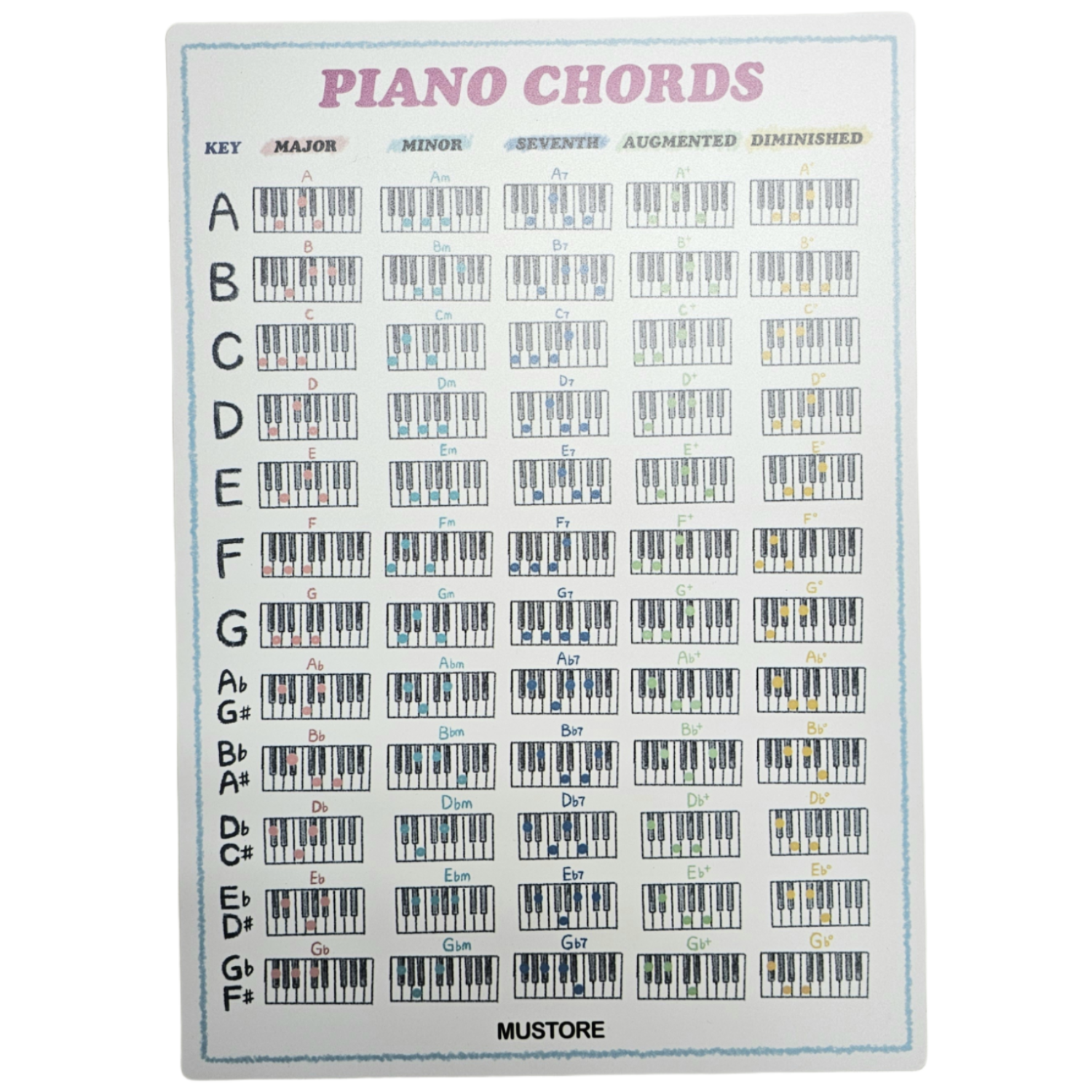 [음악교구] 음악이론 책받침 - 피아노 코드 셈여림 빠르기 음악기호 학원 선물, 1개 1,250원
