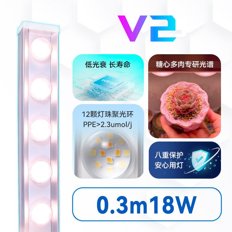 식물등 식물조명 생장등 풀스펙드럼 다육 착색 태양빛 LED바 특수 식물 성장 램프 71,400원