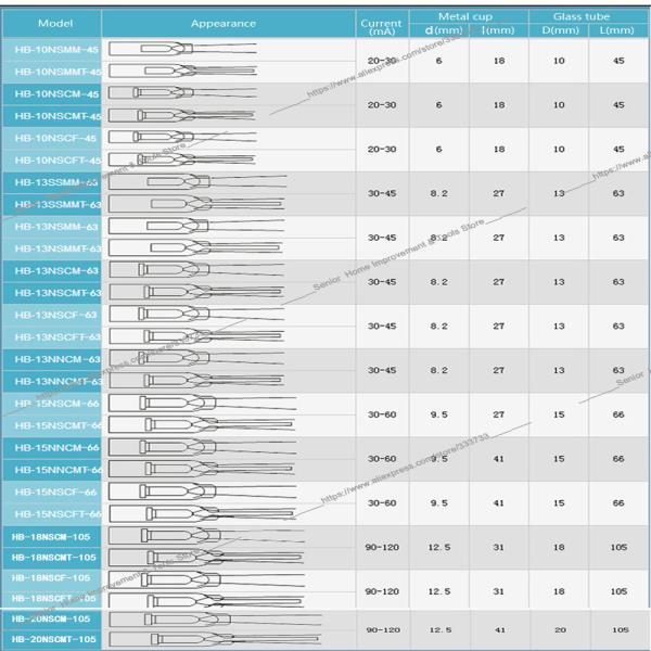 네온 전극 13mm 운모 8mm 10mm 15mm 도자기 반지 50 짝/몫 네온 사인 액세서리 88,000원