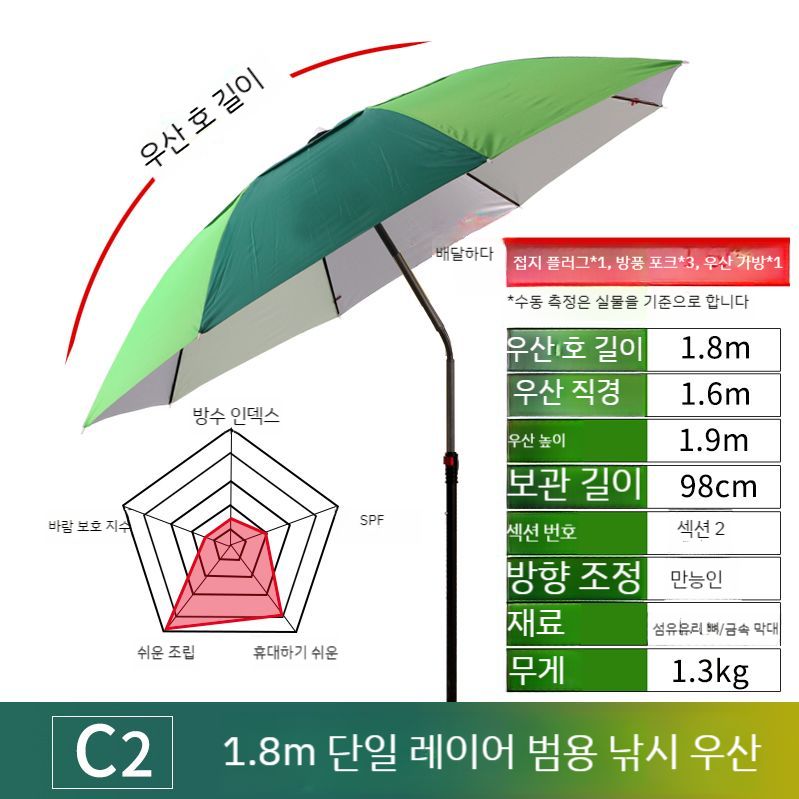 대형 파라솔 일반형 대형파라솔 테라스 옥상 초대형 횡단보도 천막 그늘막 우산 27,200원