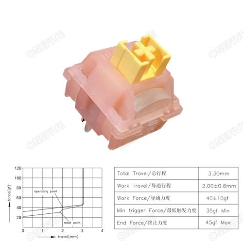 키보드스위치 커스텀키보드 핫스왑 기계식 무선 커스텀 블루투스 키보드 Outemu 사일런트 피치 V3 스위치 레몬 선형 촉각 5 핀 핫 스왑 PA66 사전 윤활 POM 8,010원