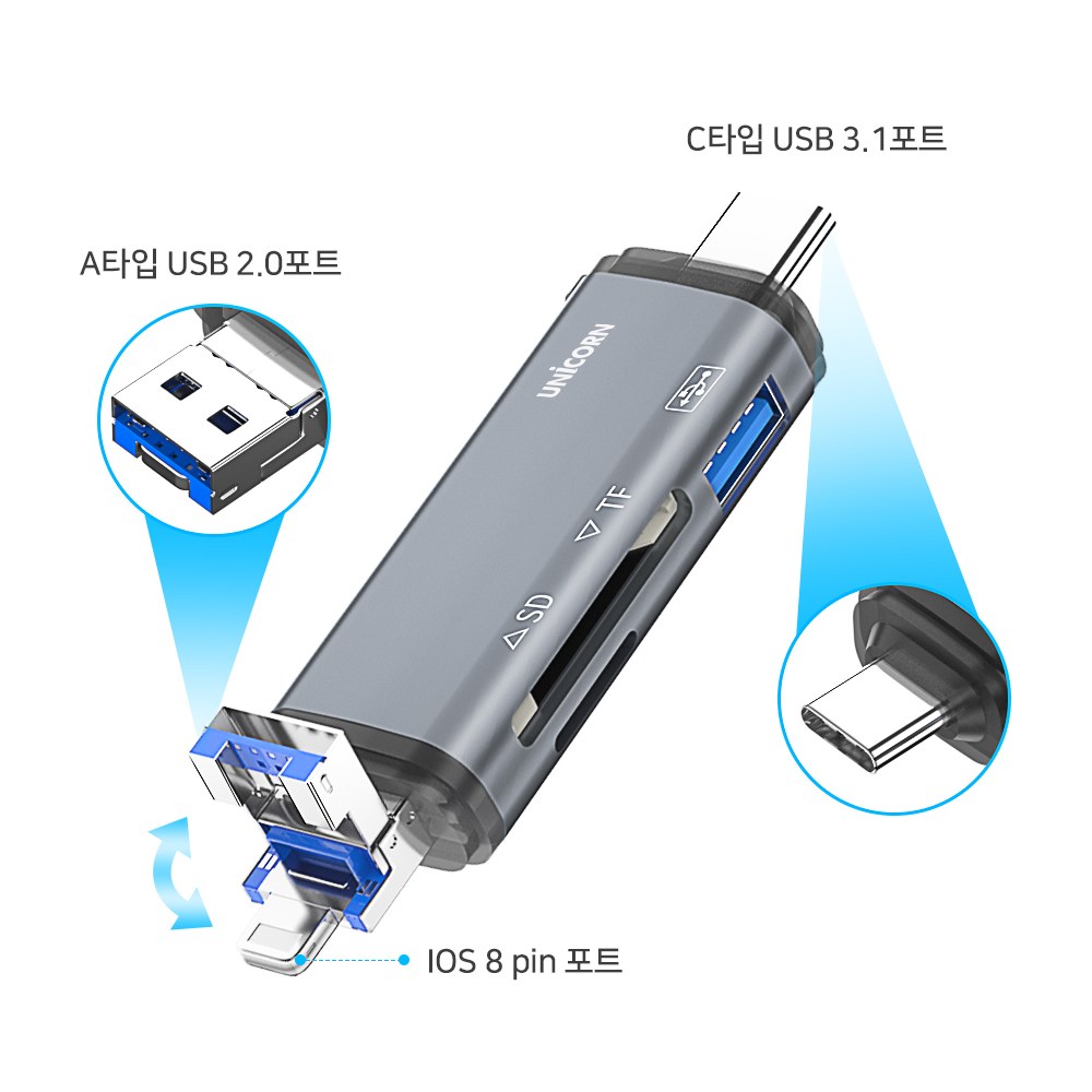 유니콘 OTG멀티카드리더기 A타입/C타입/5핀 USB3.1포트지원, XC-3000M(C/A/8핀 IOS+USB1포트), 1개 12,900원
