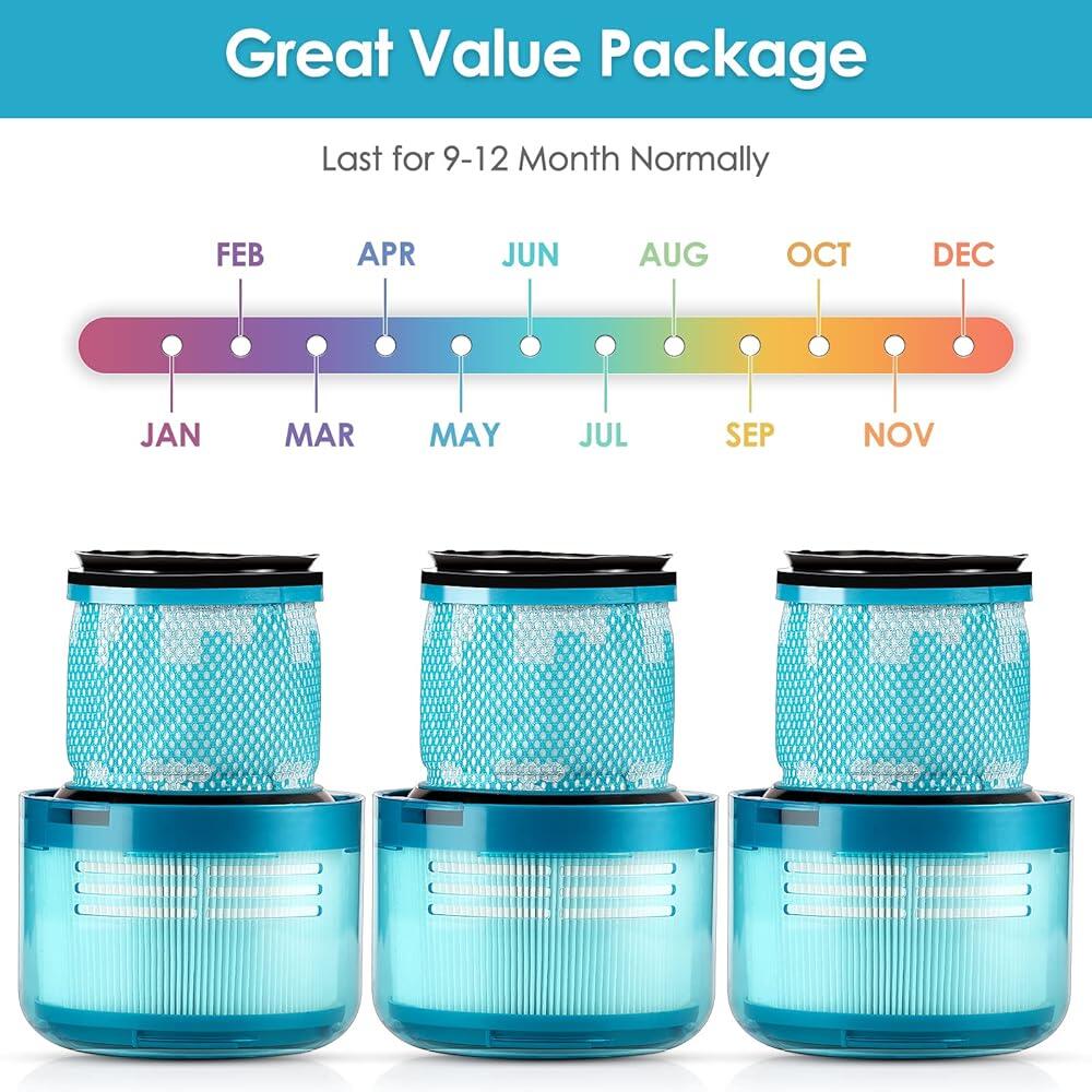 다이슨 V15 Detect Complete용 교체 필터, Absolute, 잠수함, 애니멀, V11 애니멀 SV14 필터 트루 헤파 부품 번호 970013-02 43,300원