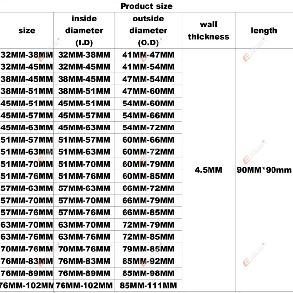 EPLUS 레드 감속기 실리콘 호스 어댑터 커넥터 45도 범용 화염 방지 자동차 인터쿨러 터보 흡입 파이프 커 18,500원