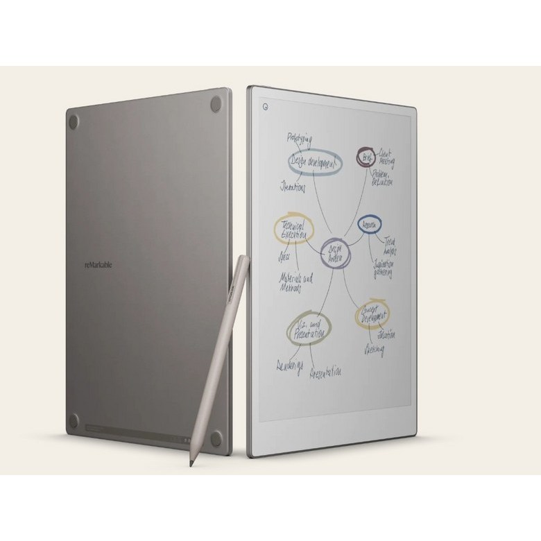 [A/S보증]리마커블 페이퍼 프로 reMarkable 마커플러스[관부가세포함] 1,446,980원