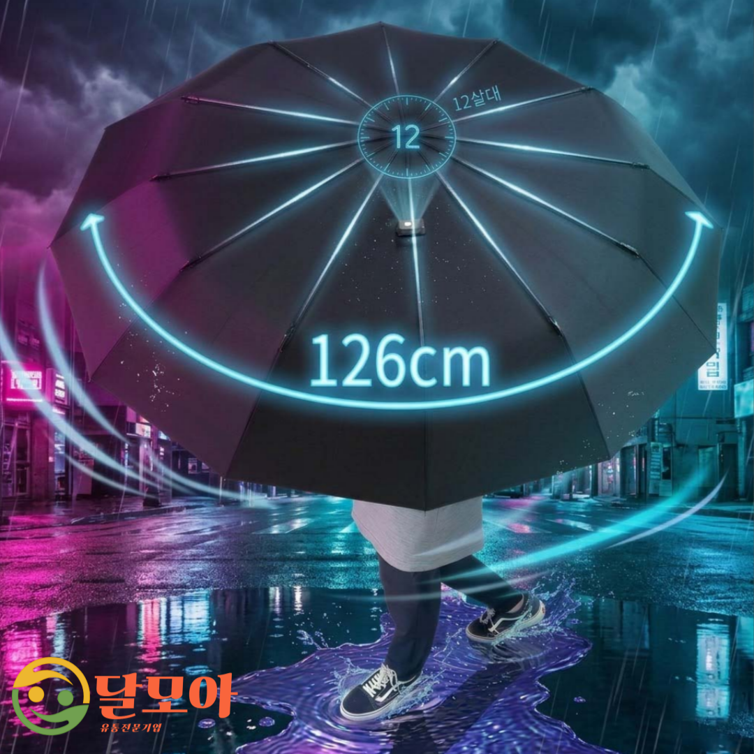달모아 12살대 고급형 튼튼한 접이식 3단 자동 우산 암막 우양산 대형 12,900원