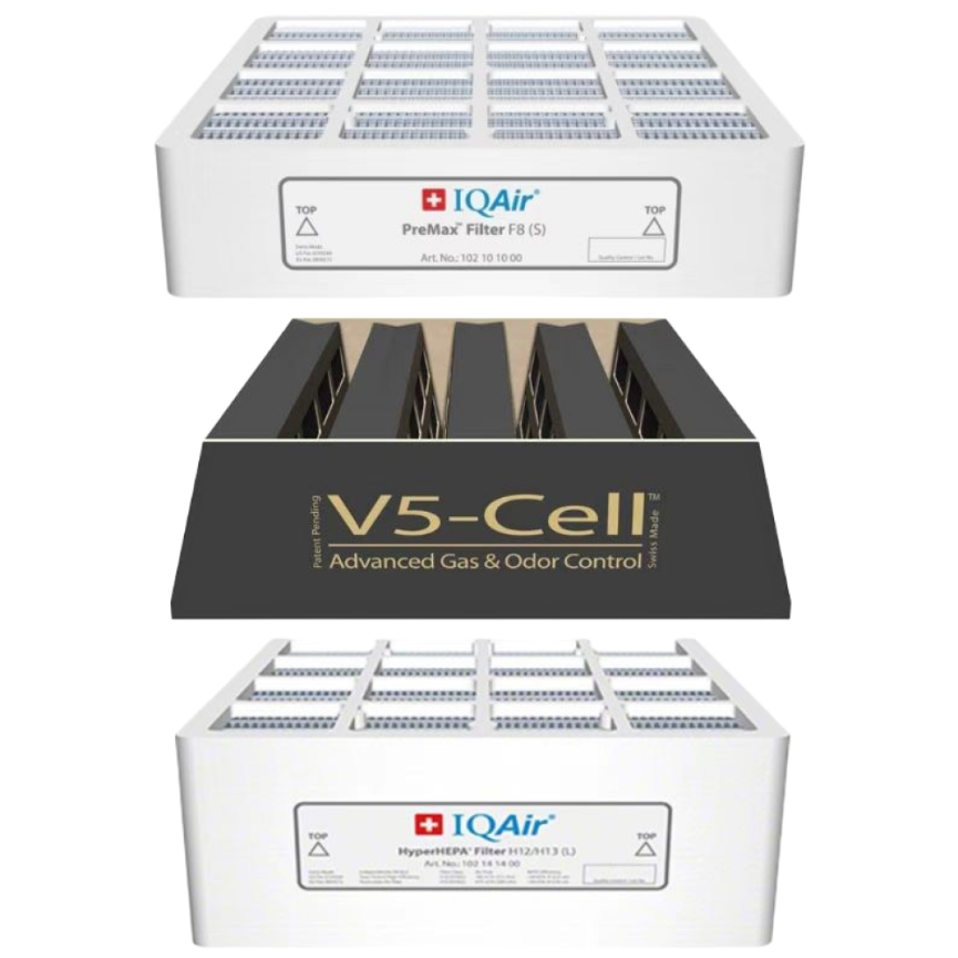 [공식정품]아이큐에어 필터 프리헤파 V5-Cell 공기청정기 필터 HP100 HP150 HP250 (당일출발), 1개, 하이퍼헤파(HP100,HP150,HP250) 270,000원