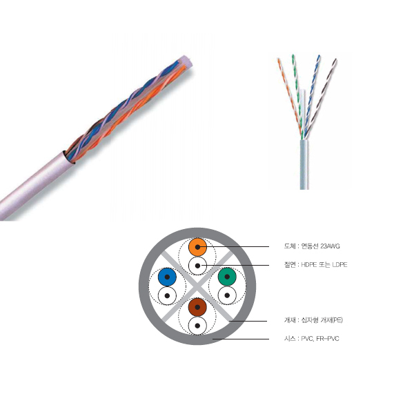 uga123 UTP케이블 CAT.5E CAT.5 CAT.6 통신케이블 271,300원