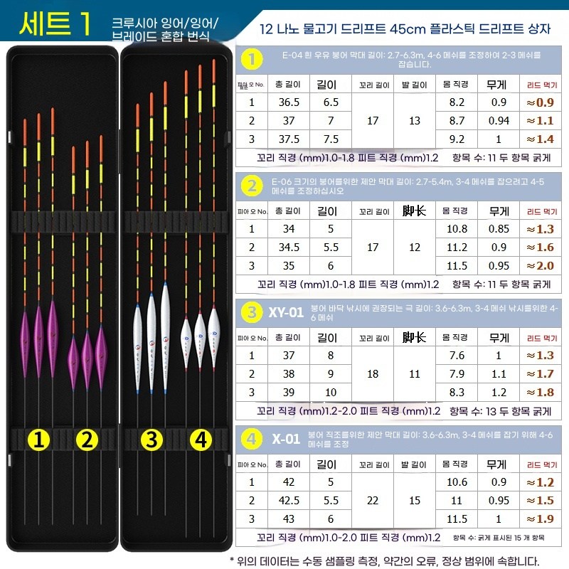 롱파토이 중층내림찌 민물찌 12개 세트 21,970원
