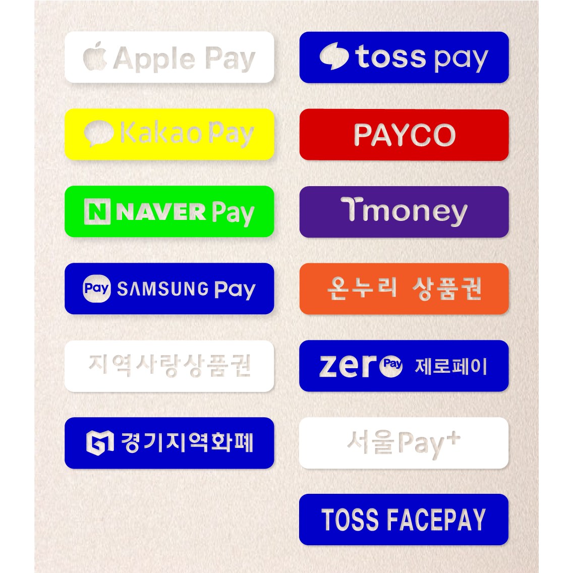 민생회복 가맹점스티커 서울페이 애플페이 삼성페이 네이버페이 카카오페이 제로페이 경기지역화폐 토스페이 티머니 페이코 온누리상품권 지역사랑상품권 서울사랑상품권 안내 시트지 스티커 2,500원