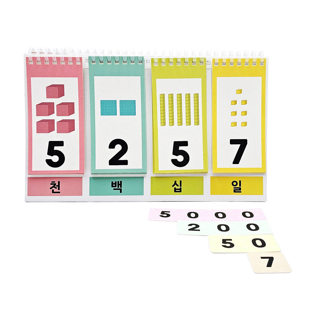 프라이밍 자릿값 수차트, 1개 17,800원