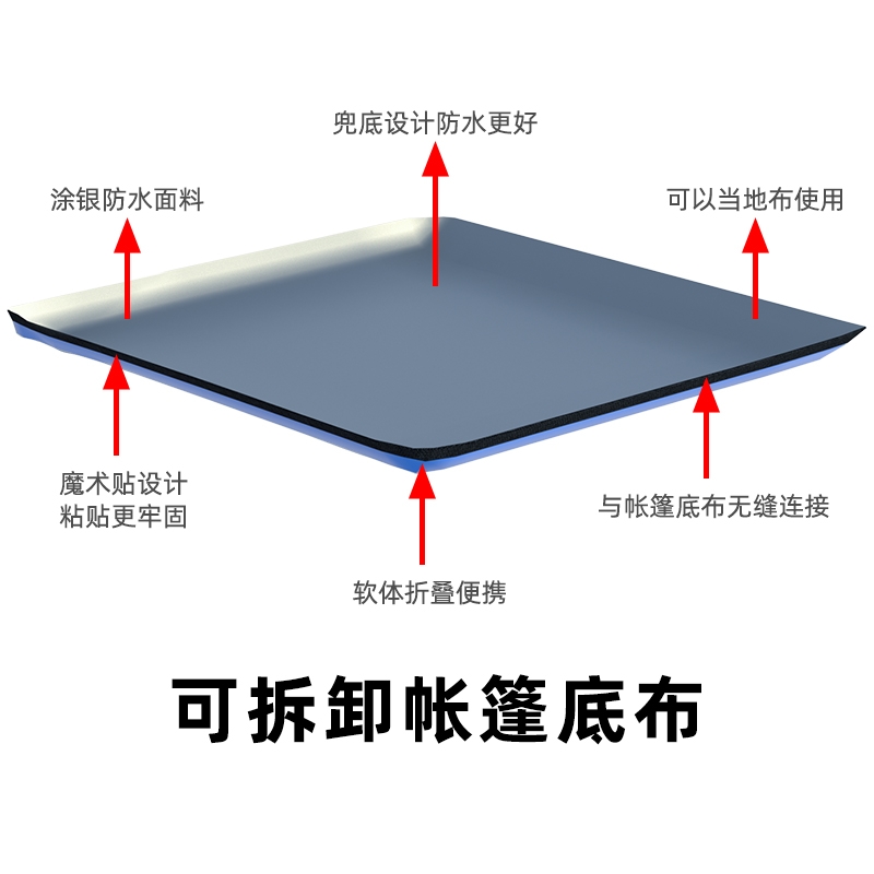 꼬리텐트 스포티지 QM6 쏘렌토 차박 도킹텐트 차량 텐트 쉘터 카크닉 자동차 후면의 텐트 자율주행 투어 야외 양산 사이드 텐트 캐노피는 자동으로 후방 확장 텐트를 무료로 구축할 74,200원