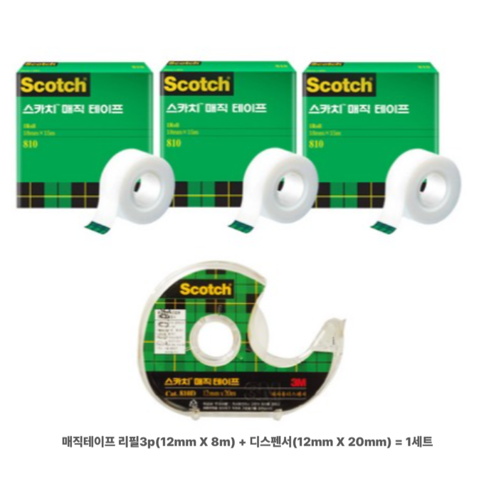 쓰리엠 스카치 매직 테이프 리필 810 12mm x 18m 3p + 디스펜서 810D 12mm x 20m 173,880원