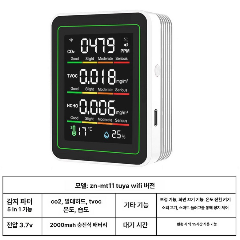 이산화탄소측정기 공기질측정기 휴대용 CO2 가스 33,200원