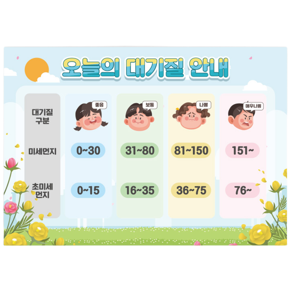 초미세먼지 표시 학교 학원 환경판 어린이집 환경구성 알림판 미세먼지 안내판 유치원 대기질 알림 표지판 17,200원