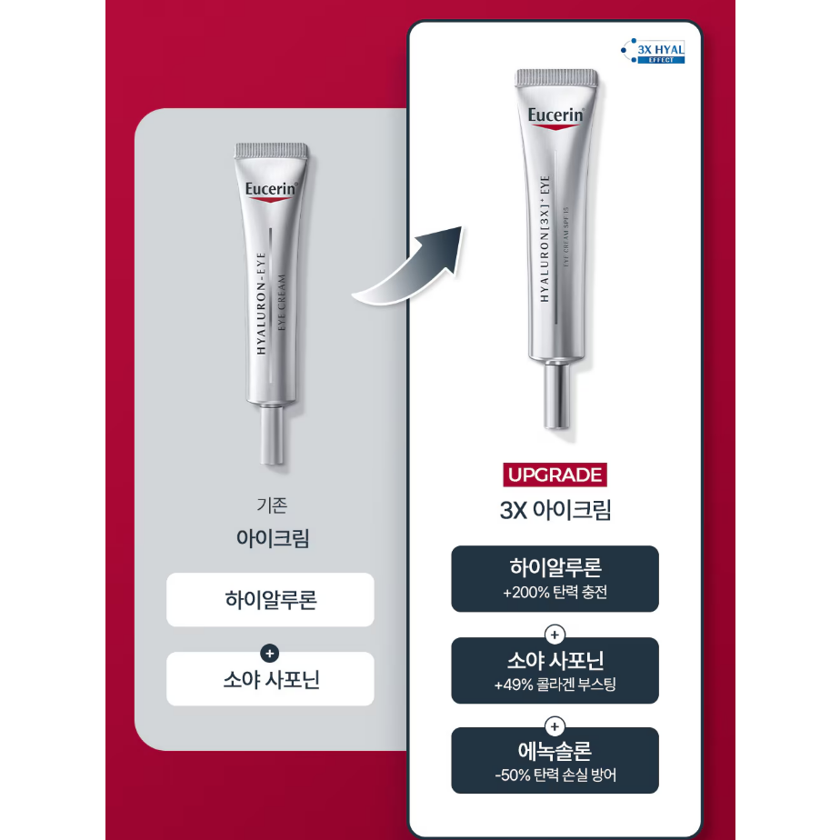 C 유세린 히알루론 3X 아이크림 15ml + 컨센트레이트 세럼 5ml 눈가 잔주름 깊은주름 히알루론산 리뉴얼 업그레이드 재구매 1위 피부 탄력 75,240원