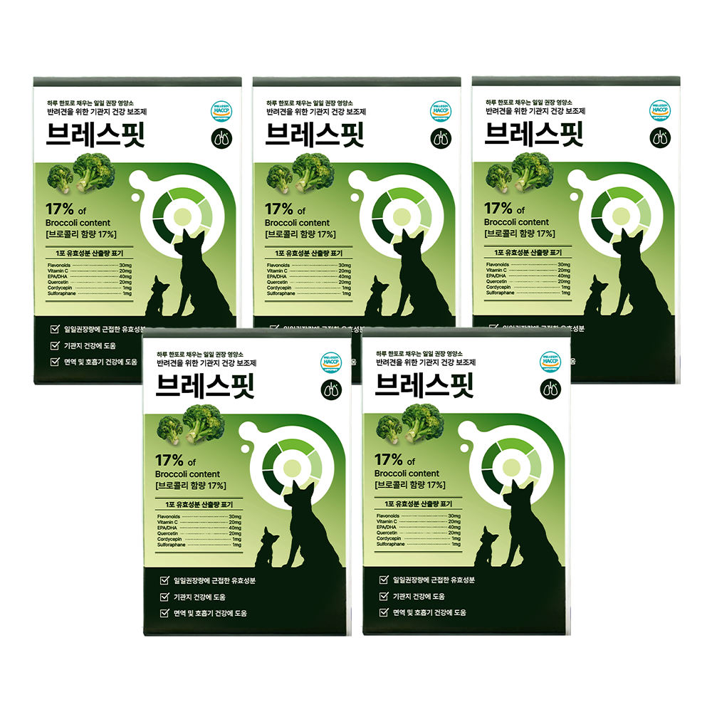 [효과 빠른] 브레스핏 강아지 기관지 영양제 켁켁거림, 거위소리 개선 브로콜리 오메가3, 5세트, 호흡기/기관지, 30회분 137,100원