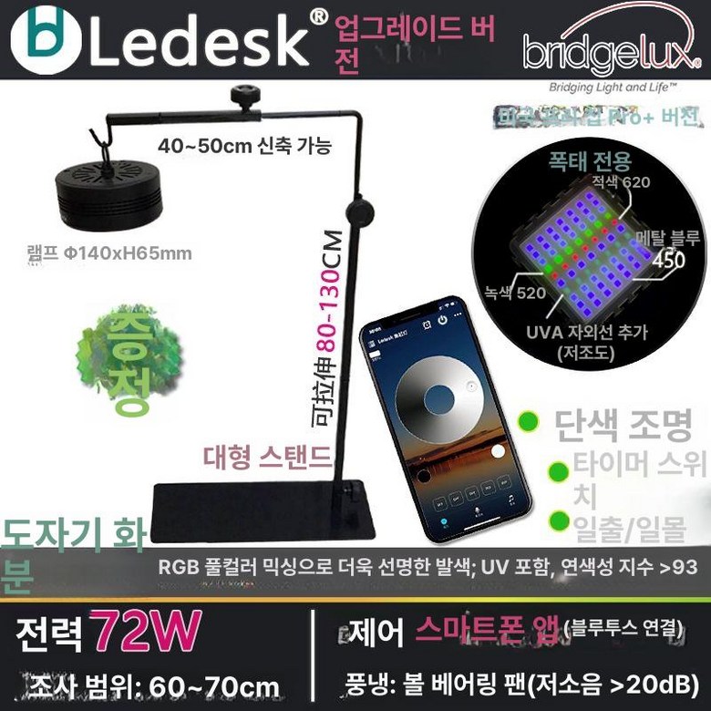 프렛픽  식물등 성장등  풀 식물 성장 램프 스팟조명 수초용조명 175,300원