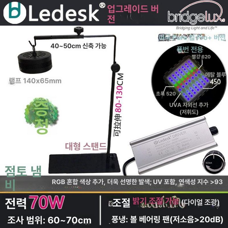 프렛픽  식물등 성장등  풀 식물 성장 램프 스팟조명 수초용조명 167,100원