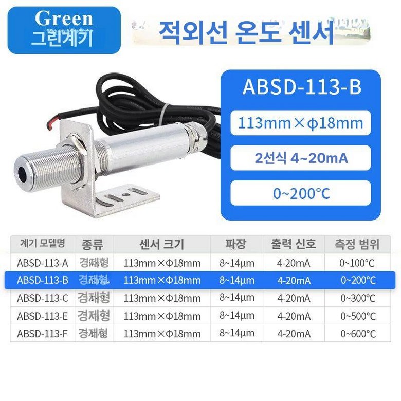 산업용 비접촉 적외선 온도센서 정밀 온도측정기 표면 79,600원