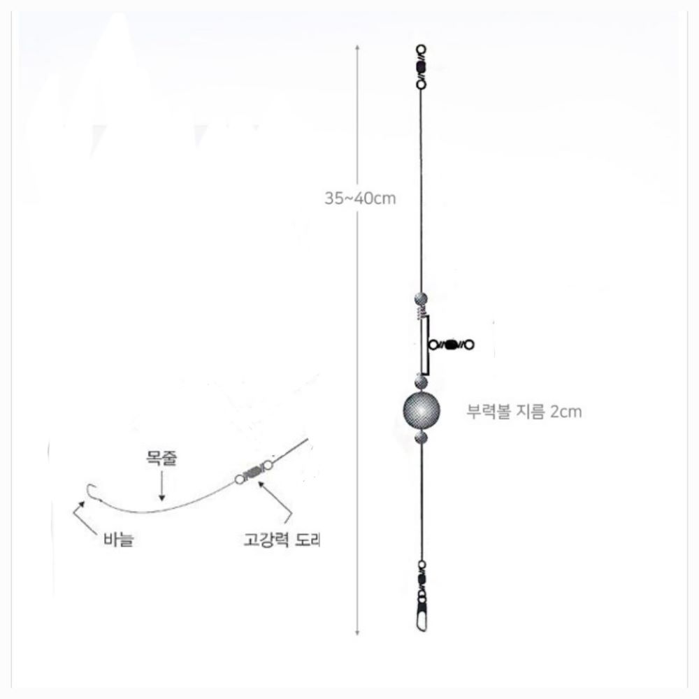 [낚시장터] 타스코 밑걸림없는 스탠딩 원투 채비 S-2 세이고14호바늘채결 3,000원