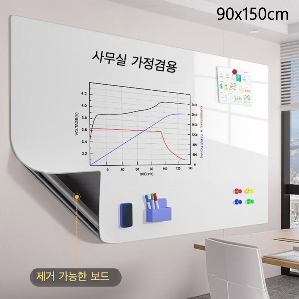 TENET 붙이는 자석 화이트보드 게시판 시트지 칠판 회의록판 메모판 37,800원