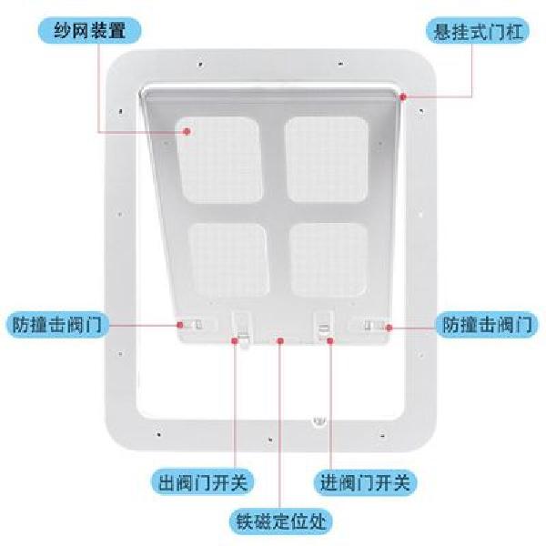 고양이 미니 출입 문 강아지 펫 도어 개 구멍 방충망 게이트 캣 견문 방묘창 양방향 출입구 38,500원