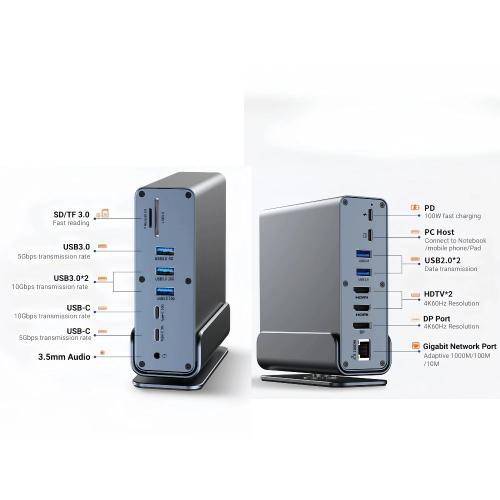 15 in 1 USB-C 도킹 스테이션 4K HD 수직 허브트리플 모니터 포함 RJ45 1000M USB 3.02.0 PD 3.0 SDTF 오디오 3.5Mac Pro용 87,780원