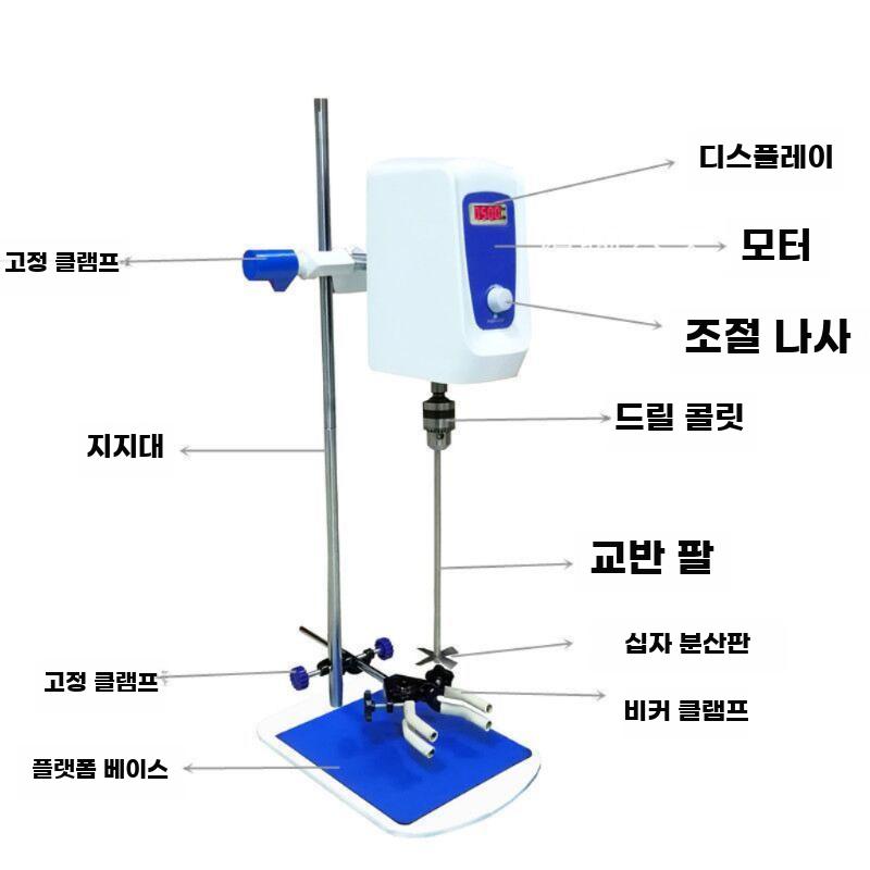 소형 교반기 정속 산업용 균질기 혼합기 믹서 원액 액상 연구실 타이밍 139,900원