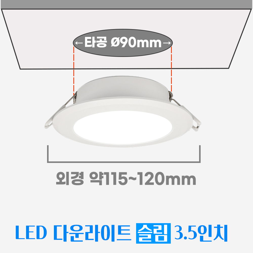 방습형 슬림 다운라이트 3.5인치 타공 85mm IP44 LED 9W 매립등 안정기 일체형 비츠온 4,900원