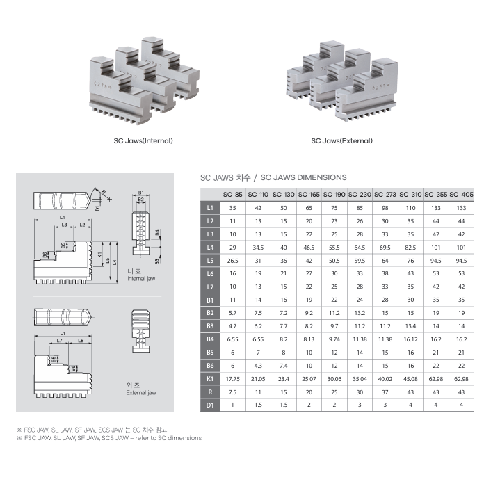 선반척죠 SC-190 외죠 95,000원