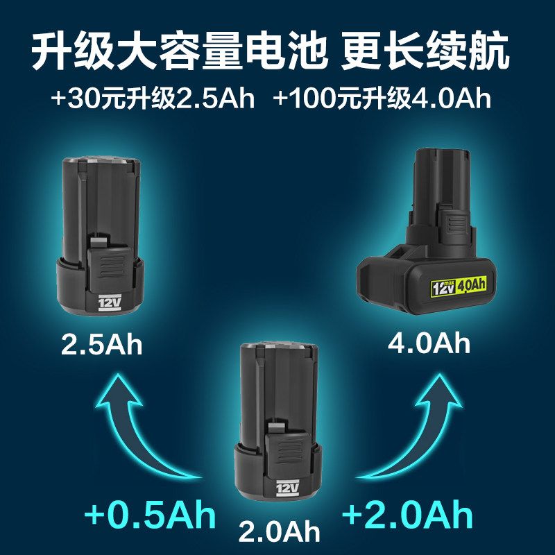 웍스 WU139 무선 전동드릴 충전 소형 드라이버 스마트클런치 12V 선택1 176,000원