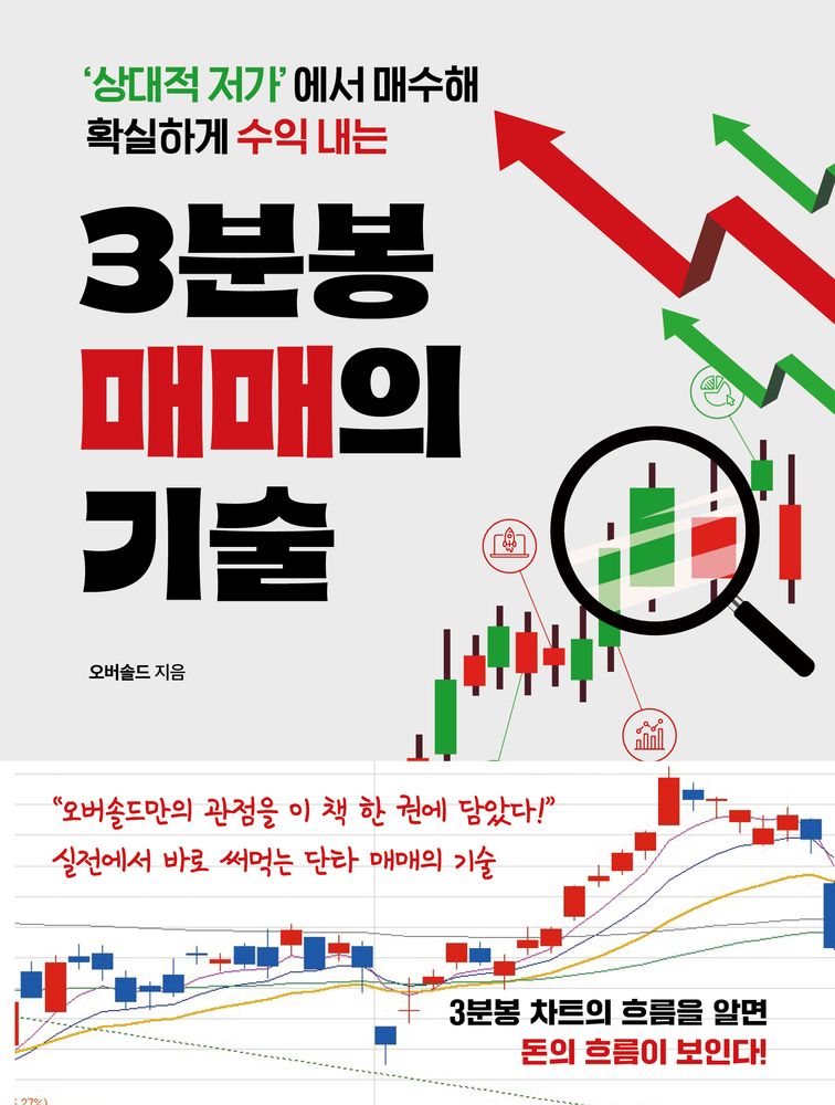 3분봉 매매의 기술:'상대적 저가'에서 매수해 확실하게 수익내는, 원앤원북스, 오버솔드 26,100원